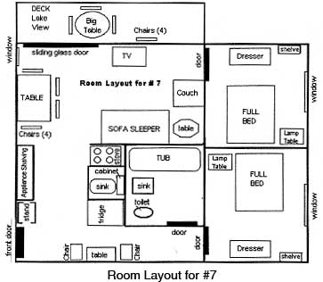 Room Layout for #7